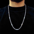 Monte Carlo Kette