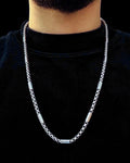 Monte Carlo Kette